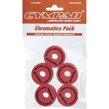 211987 Cympad Chromatics Set 5 Stk.