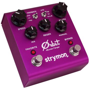 237098 Strymon Orbit